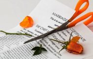What is the Biblical View of Divorce and Remarriage?